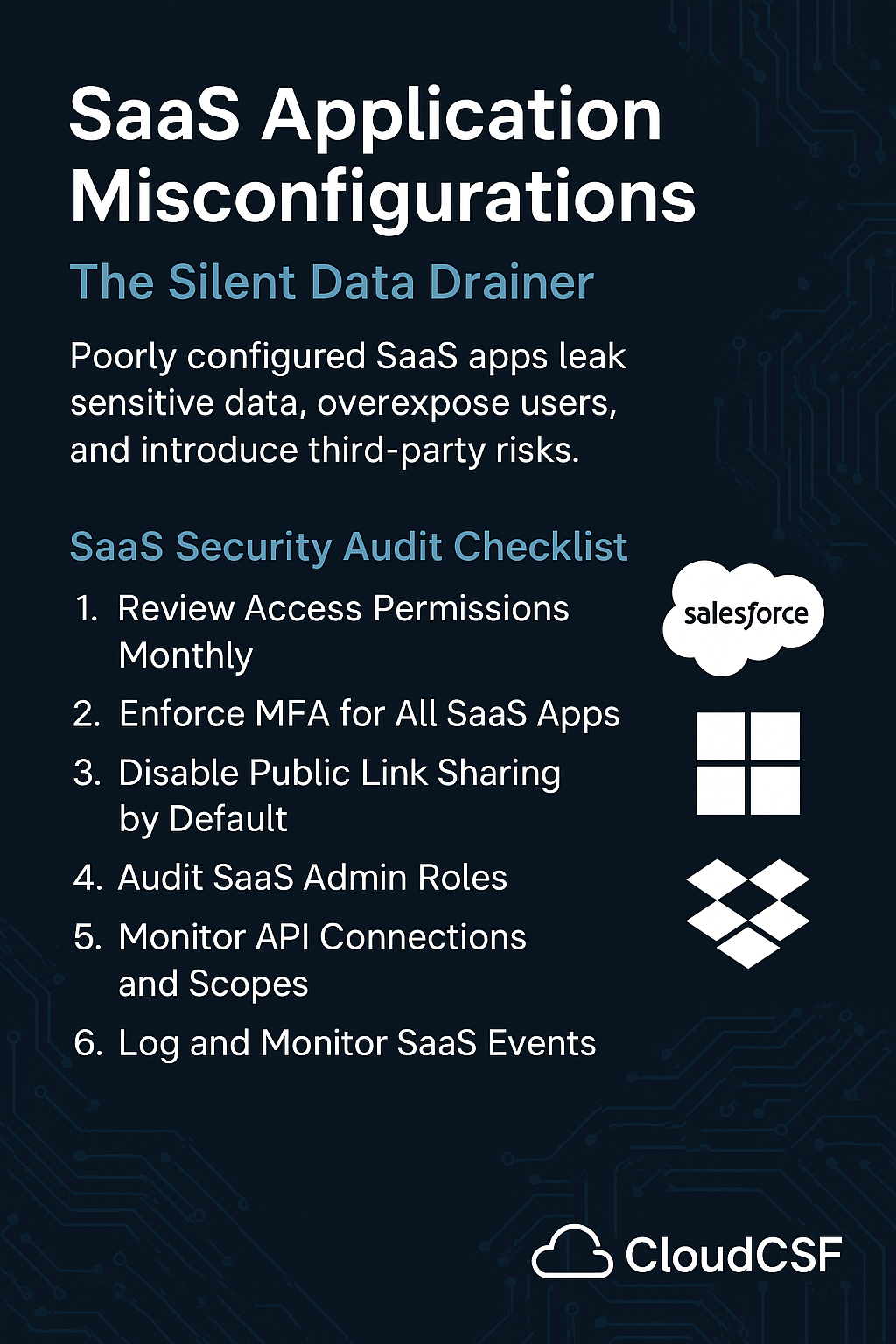 saas misconfigured audit 14 11 2025